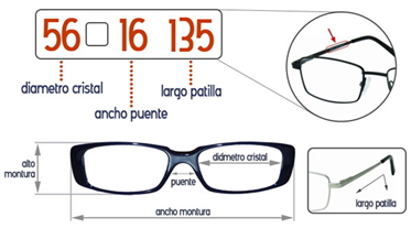 tallas en gafas oakley tallas en gafas oakley